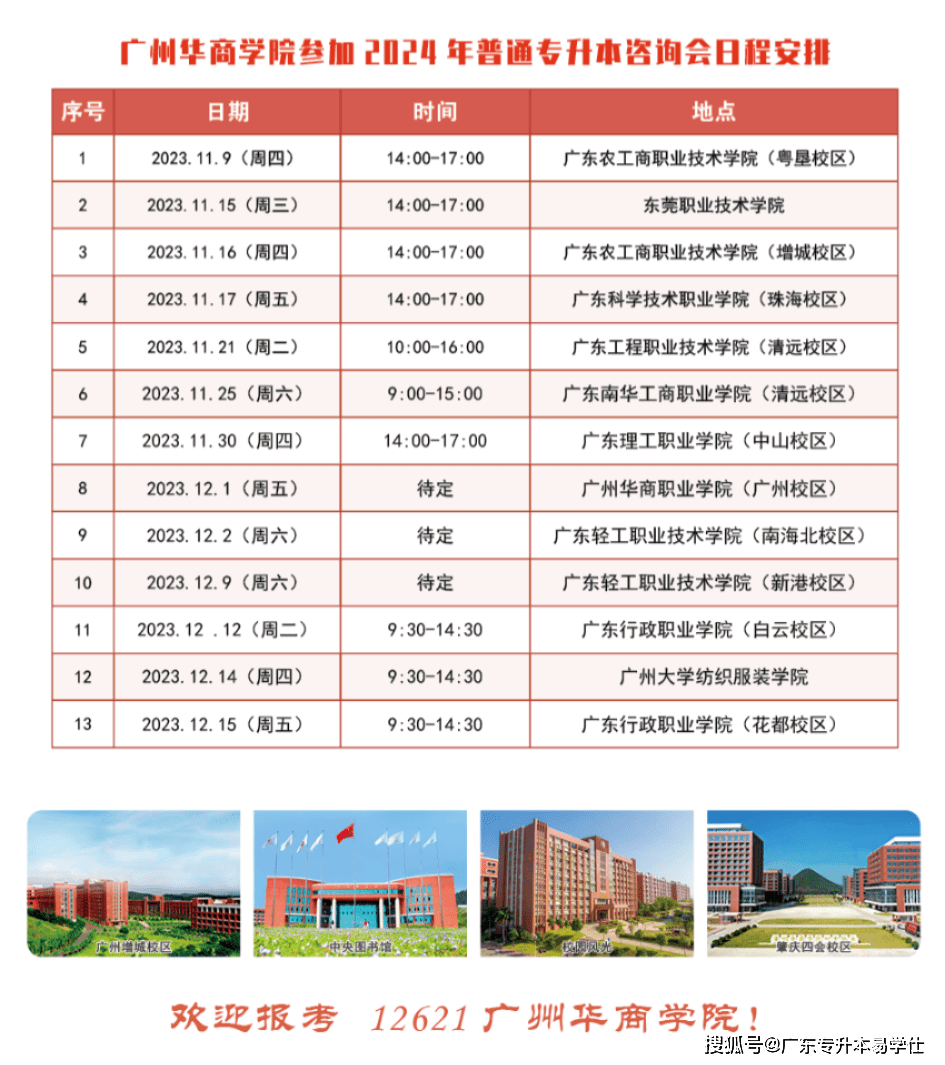 已有兩所院校公佈2024年普通專升本(專插本)招生專業_廣州_廣東_科學