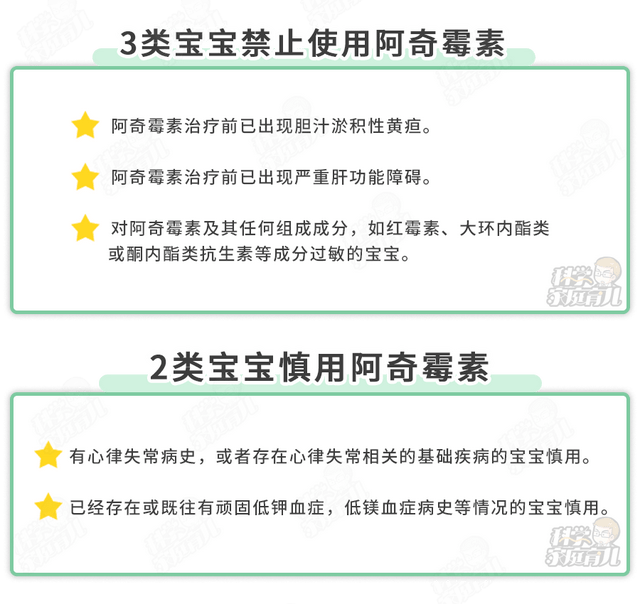 支原体肺炎阿奇霉素怎么吃？进来了解一下