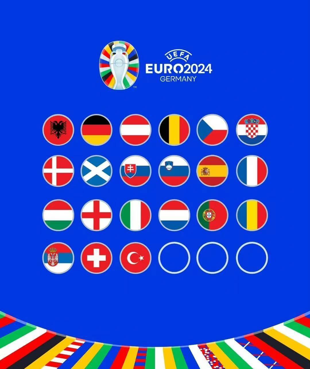 2024欧洲杯在哪(2024欧洲杯在哪个国家举行)