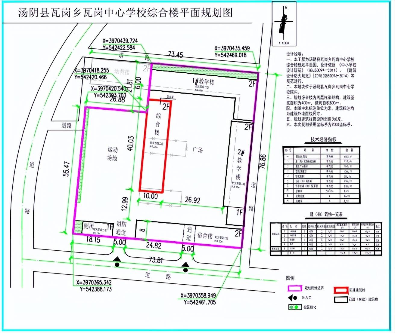 以下为瓦岗乡瓦岗中心学校综合楼项目.