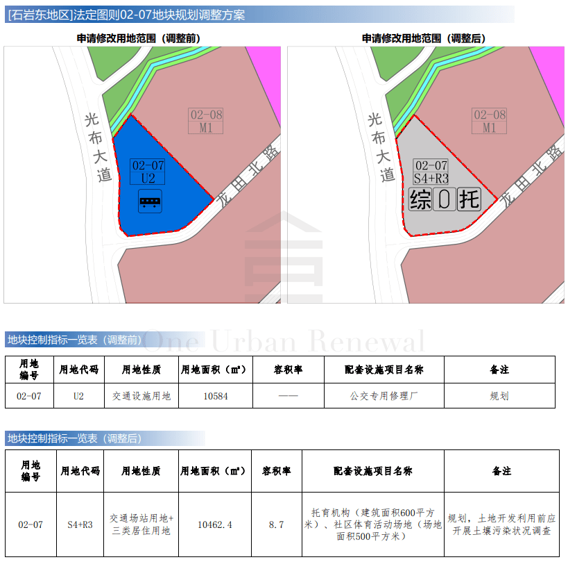 福田京蓉混凝土廠項目計劃調整公示_單元_深圳市_規劃