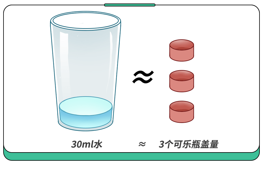 儿童呼吸道合胞病毒感染怎么办？