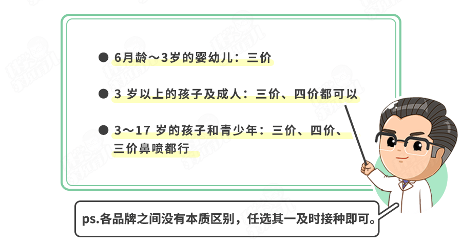 接种流感疫苗需要注意什么问题？