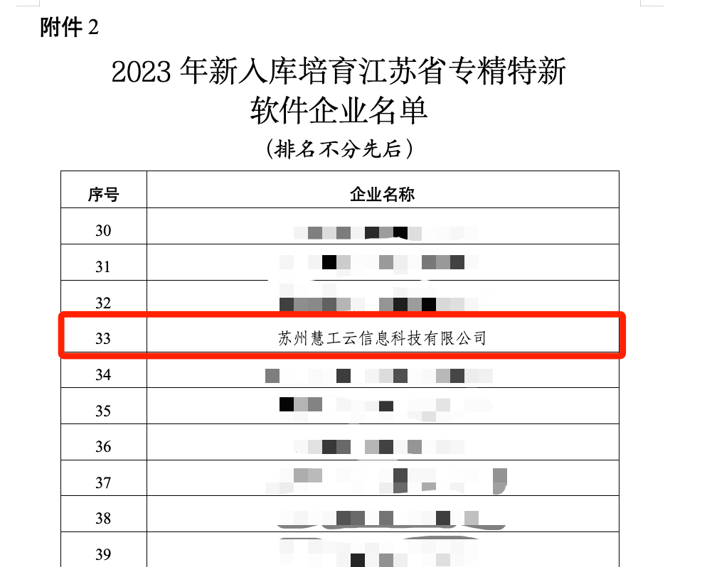 苏州慧工云信息科技有限公司由江苏省工业和信息化厅