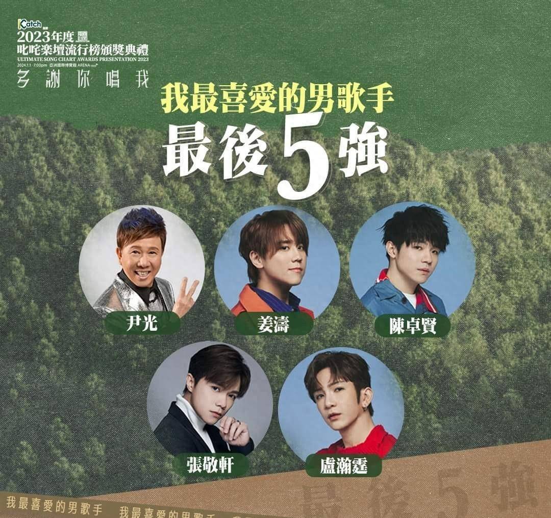 内地粉丝自曝组团买号投票,张敬轩跻身《叱咤2023》男歌手5强_支持者