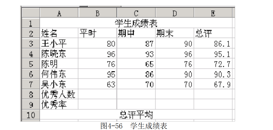 计算机二级成绩单图片