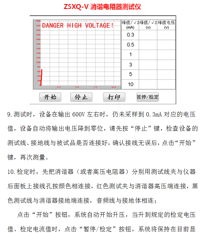 互感器電阻消諧器測試儀_試驗_進行_電壓