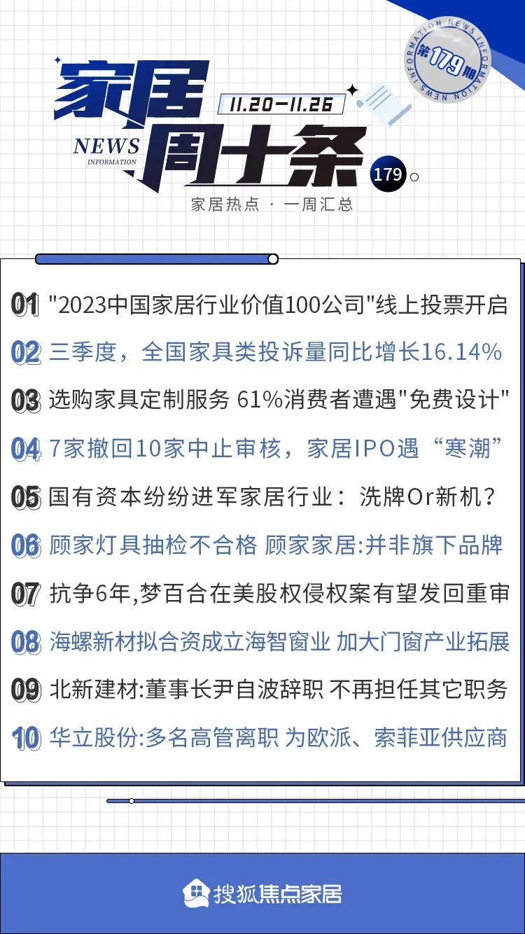 14%,夢百合在美股權侵權案發回重審…_家居_企業_行業