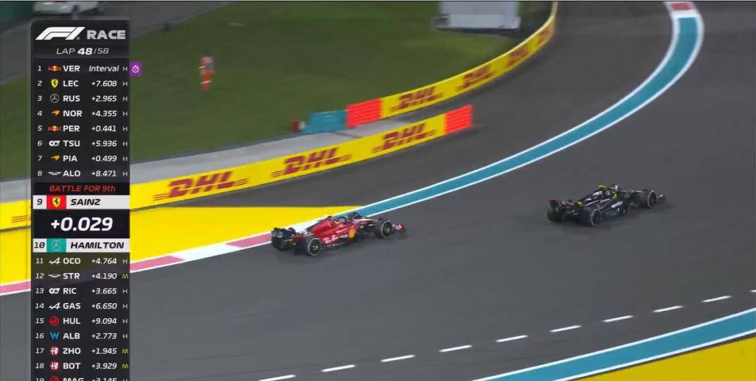 f1阿布扎比大奖赛正赛:完结!撒花!_拉塞尔_勒克莱尔_汉密尔顿