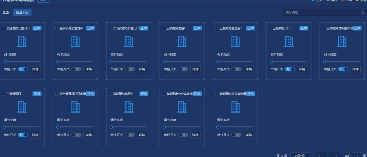 淺談雲能耗管理系統在某大型商場的應用與選型_傳輸_數據_功能