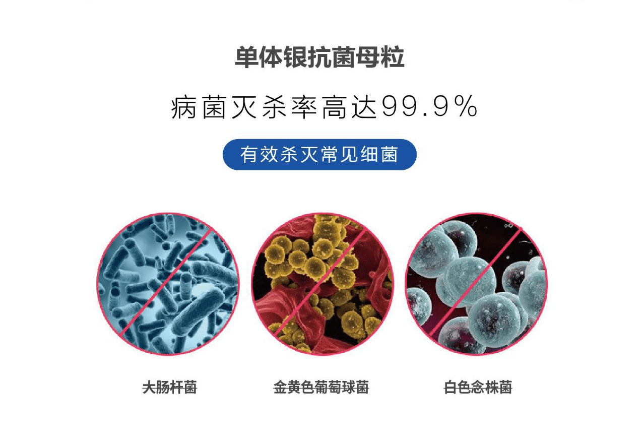 抗菌塑料,抗菌纤维的原理-单体纳米银抗菌母粒_包装袋_细菌_制品