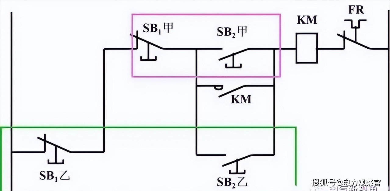 小白一看就會~_電動機_保護_繼電器