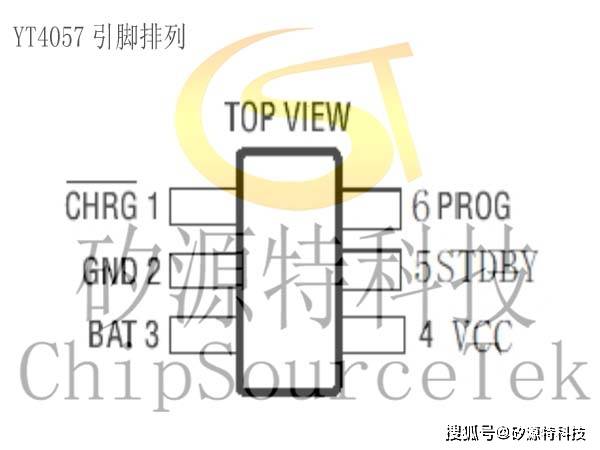 :待机引脚,用于控制芯片的工作状态