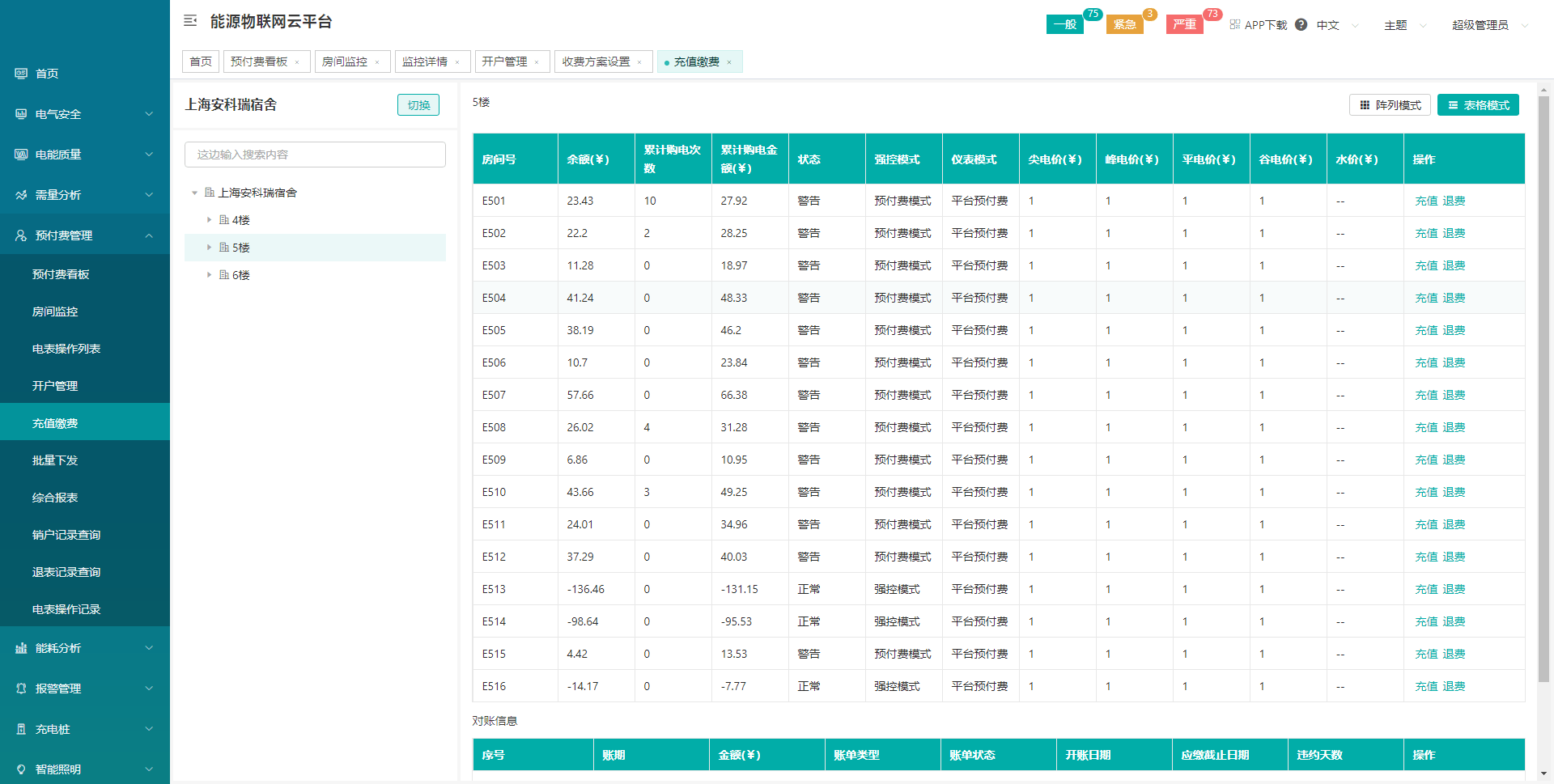 浅谈单相智能电量多用户远程预付费控系统优化的设计及