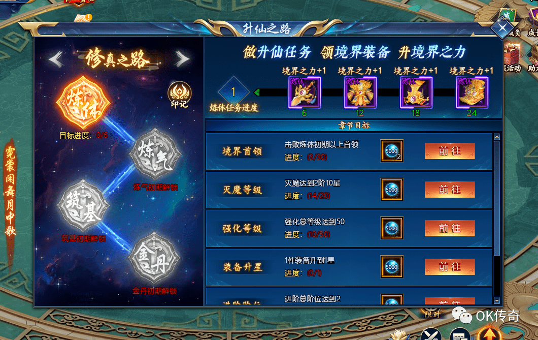 需要完成章节任务,有击杀首领,灭魔等级,强化,升星,进阶阶位,通天塔等