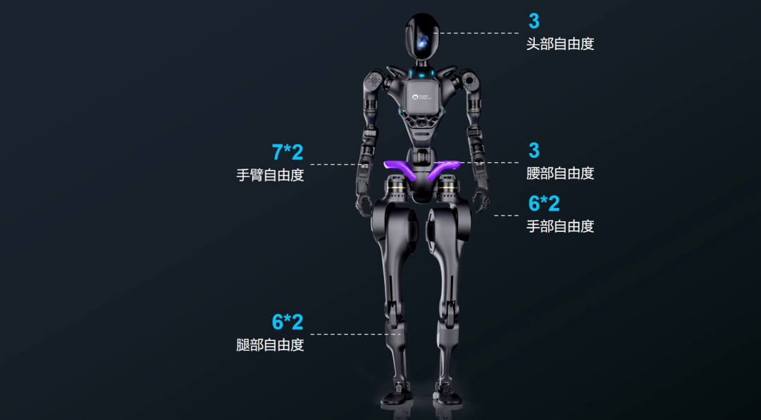 男性机器人构造图片