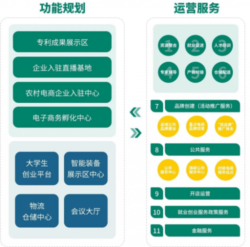 灾民传统安置方式_传统支付方式有哪些_关税减让传统方式