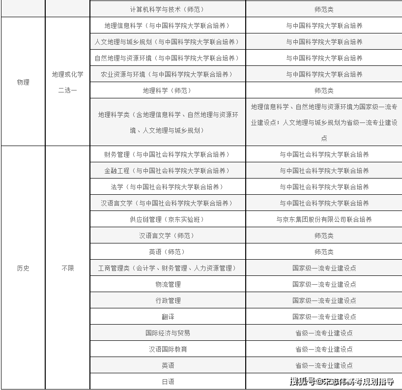 环境科学与工程就业前景(环境科学与工程就业前景怎么样)