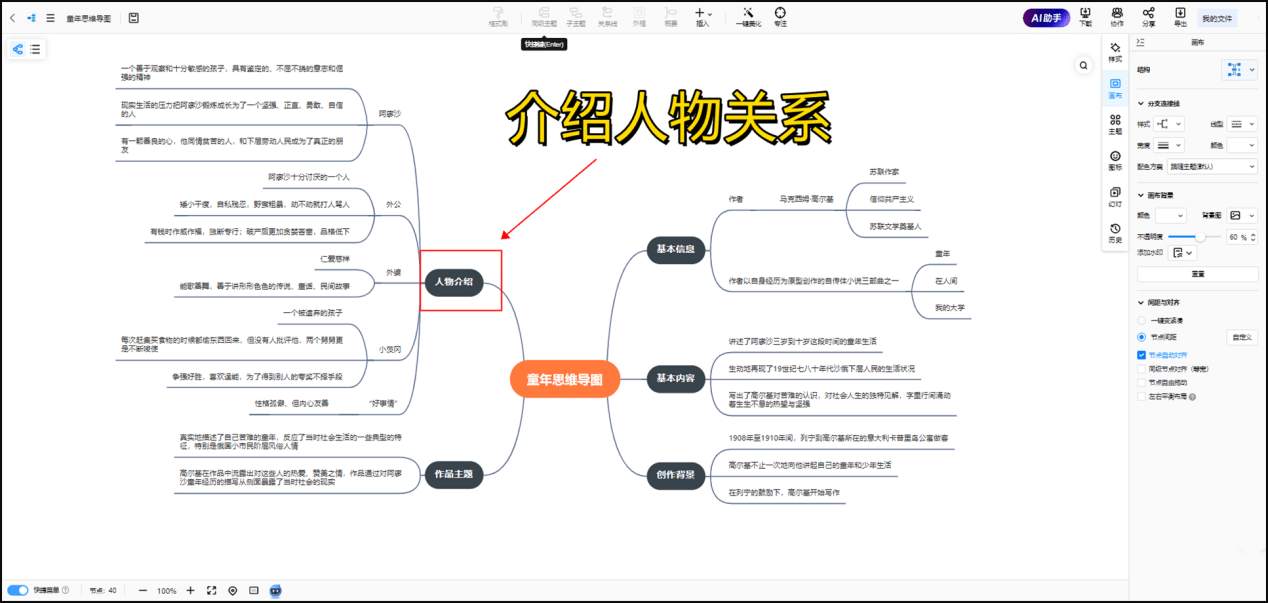 龙猫的思维导图怎么画图片