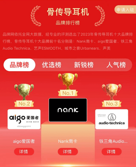 南卡/韶音/墨觉哪款值得买?耗时1个月测评结果分享!