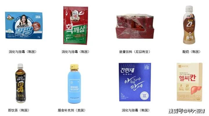 枳椇子提取物應用產品展示(食品,飲料,膳食補充劑)2018-2022年含有