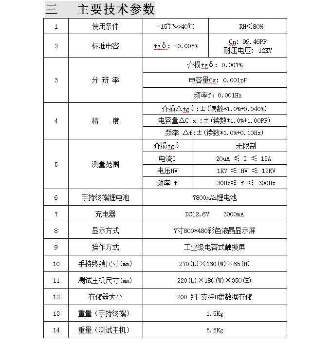 配電電纜損耗介質測試儀_高壓_終端_測量