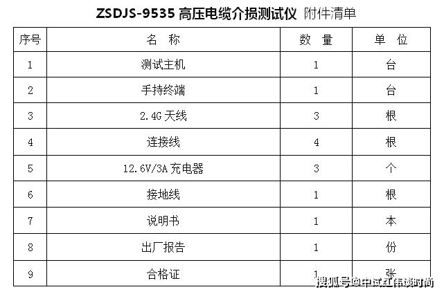 電纜變頻介質損耗測試儀(源頭大廠)_高壓_終端_試驗