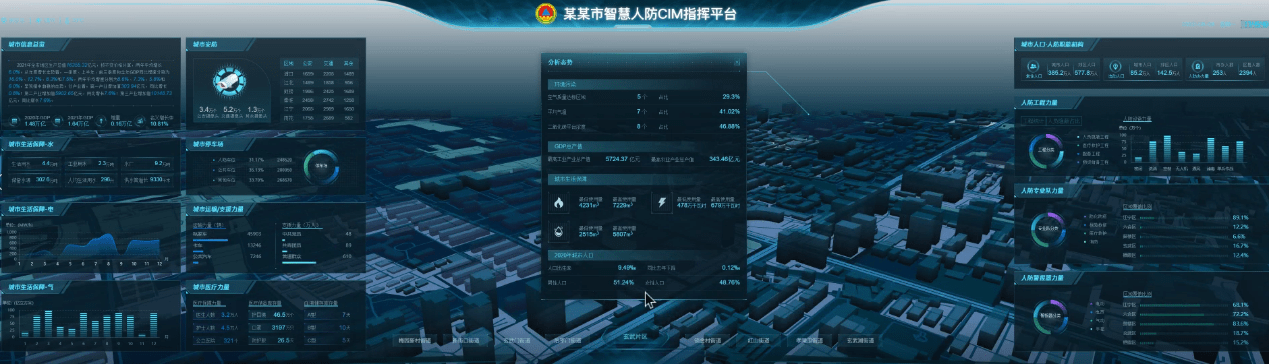 人防战备可视化平台_数据_城市_信息
