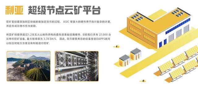 原创
            利亚LAYERFi云挖矿，你怕是没有经历2020年云挖矿跑路潮吧？