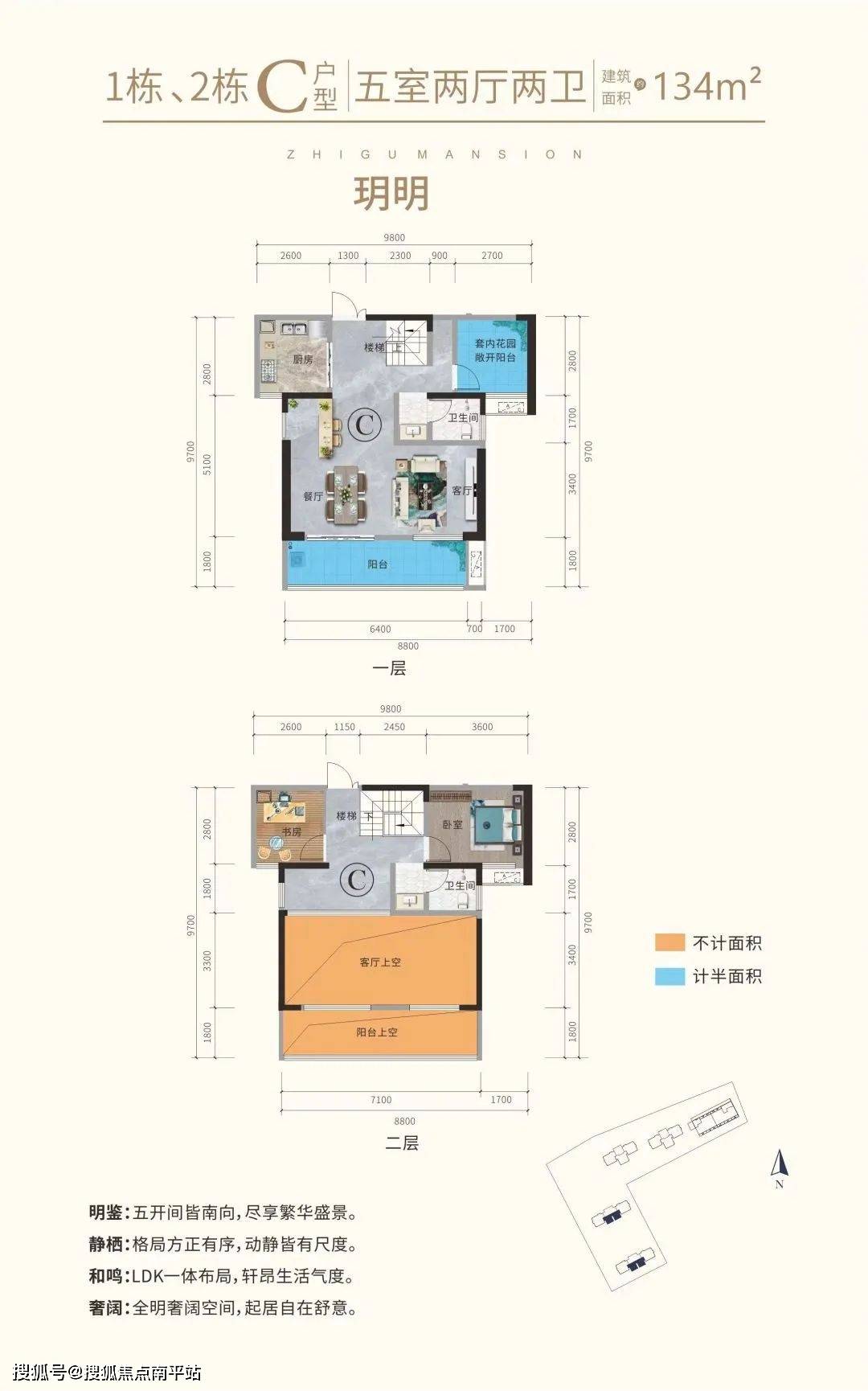 如果說鋼筋水泥是房子的筋骨,那麼戶型設計則是其靈魂所在.