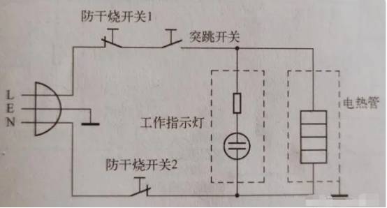 電熱水壺危險嗎?四大弊端副作用易中招!_產品_危害_控制