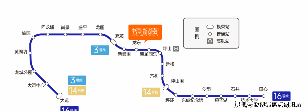 羅湖,福田,2站直達坪山高鐵站項目步行至地鐵16號線龍東地鐵口約50m