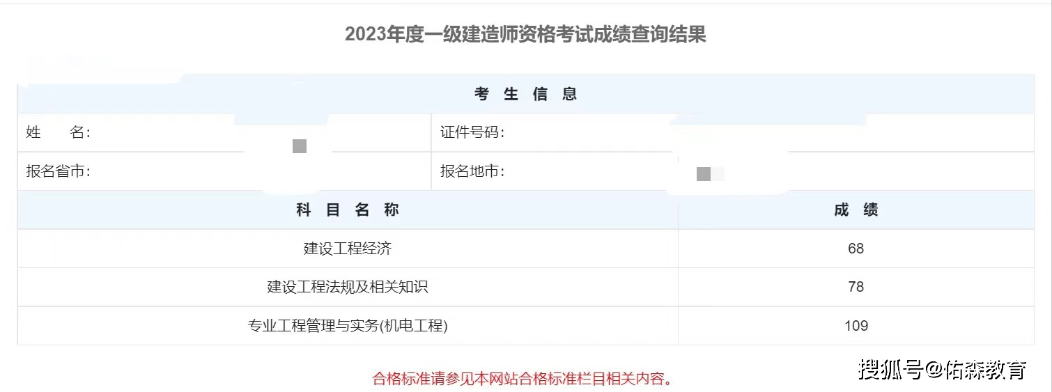 23年一建考试成绩公布 一建多少分及格?