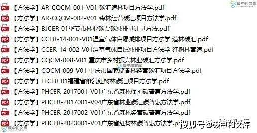 12份國內林業碳匯方法學(ccer,bjcer,phcer,cqcm,ffcer)3份cdm林業