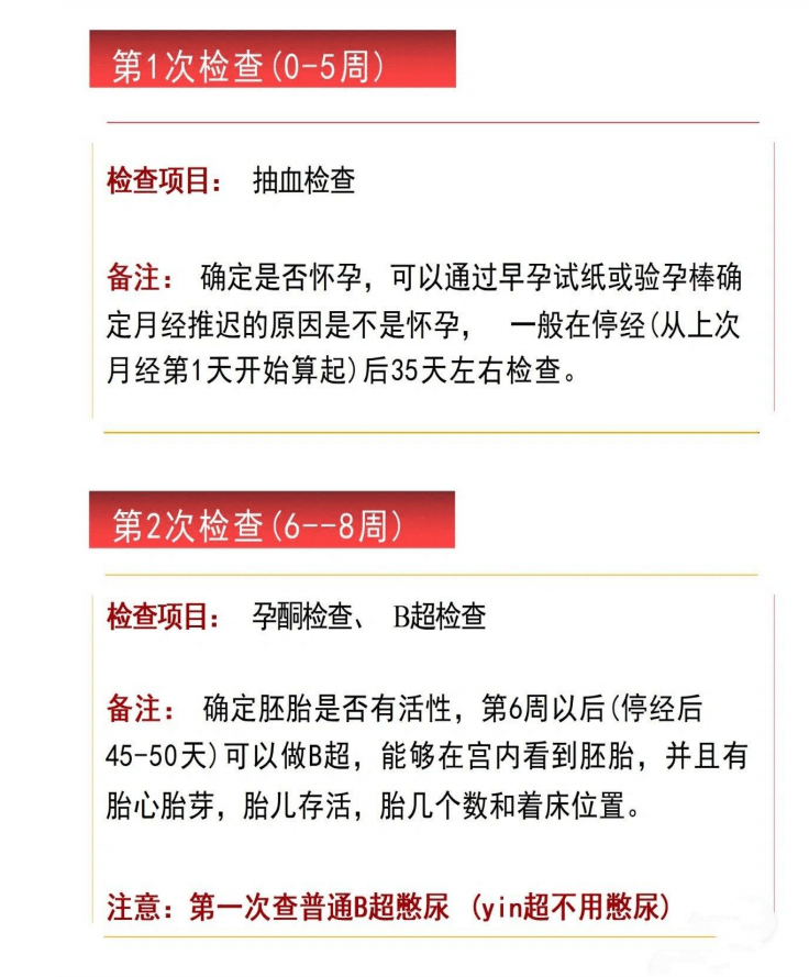 第一次产检一般是在怀孕12周左右