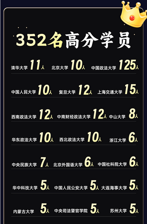 【華研法碩】2024內蒙古科技大學招生簡章非法學50人,法學63人_文學