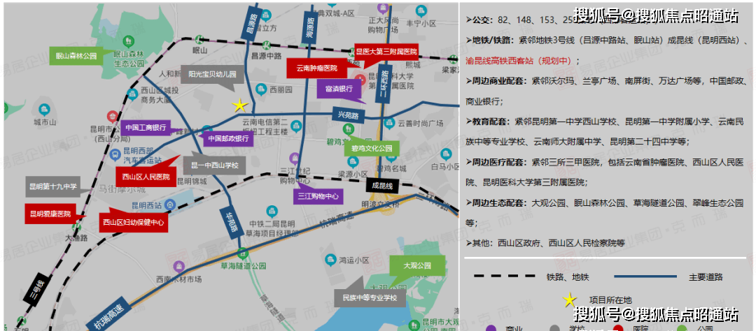 項目位於西山區馬街板塊,周邊公園林立,交通線路密集,中小學分佈密集