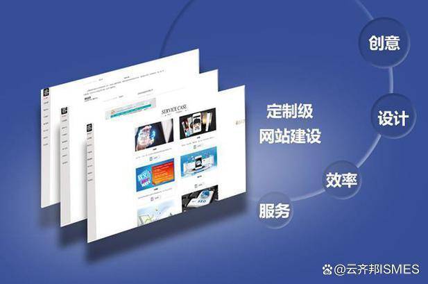 扬州网站建设丨网站的几大要素是什么？企业官网的意义是什么？云齐邦告诉您