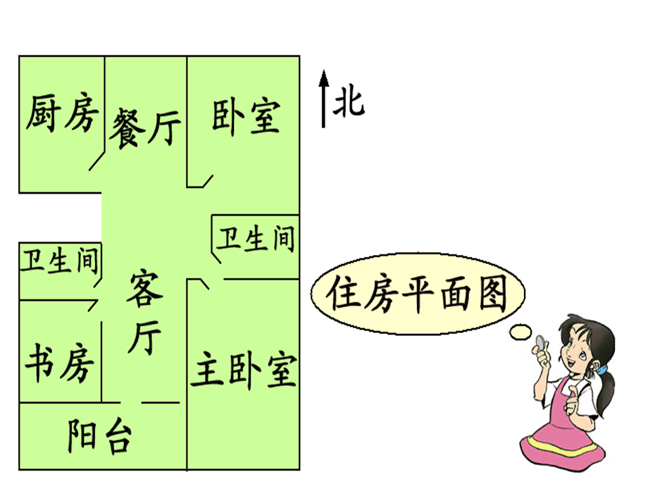 房間的正東方如何確定,房屋東方風水禁忌有哪些_指南