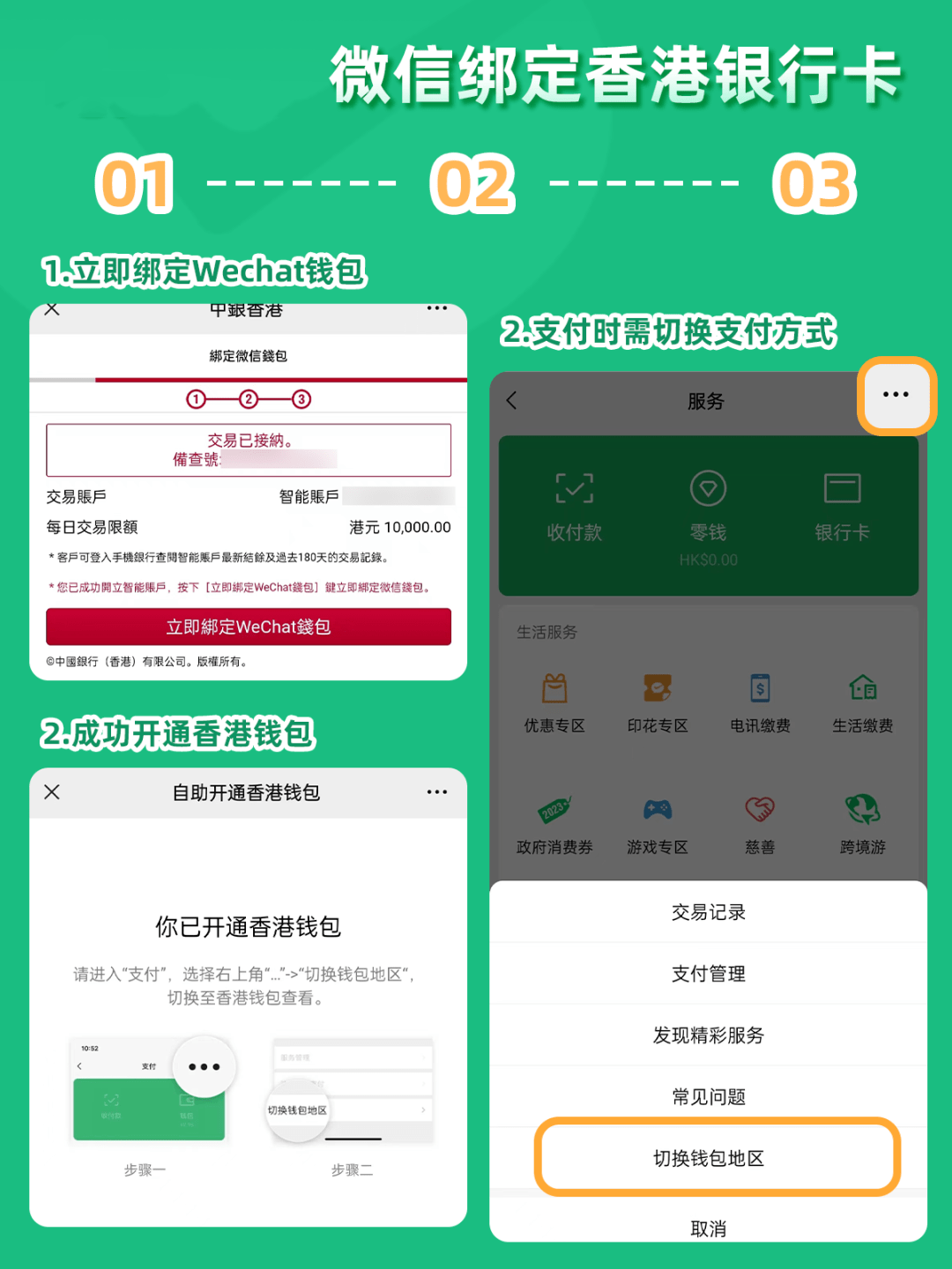 買香港保險,錢怎麼回來?_內地_銀聯_轉賬