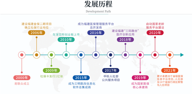 易联众实控人兄妹26次外借公章:公章变私章 担保超40亿元(图8)