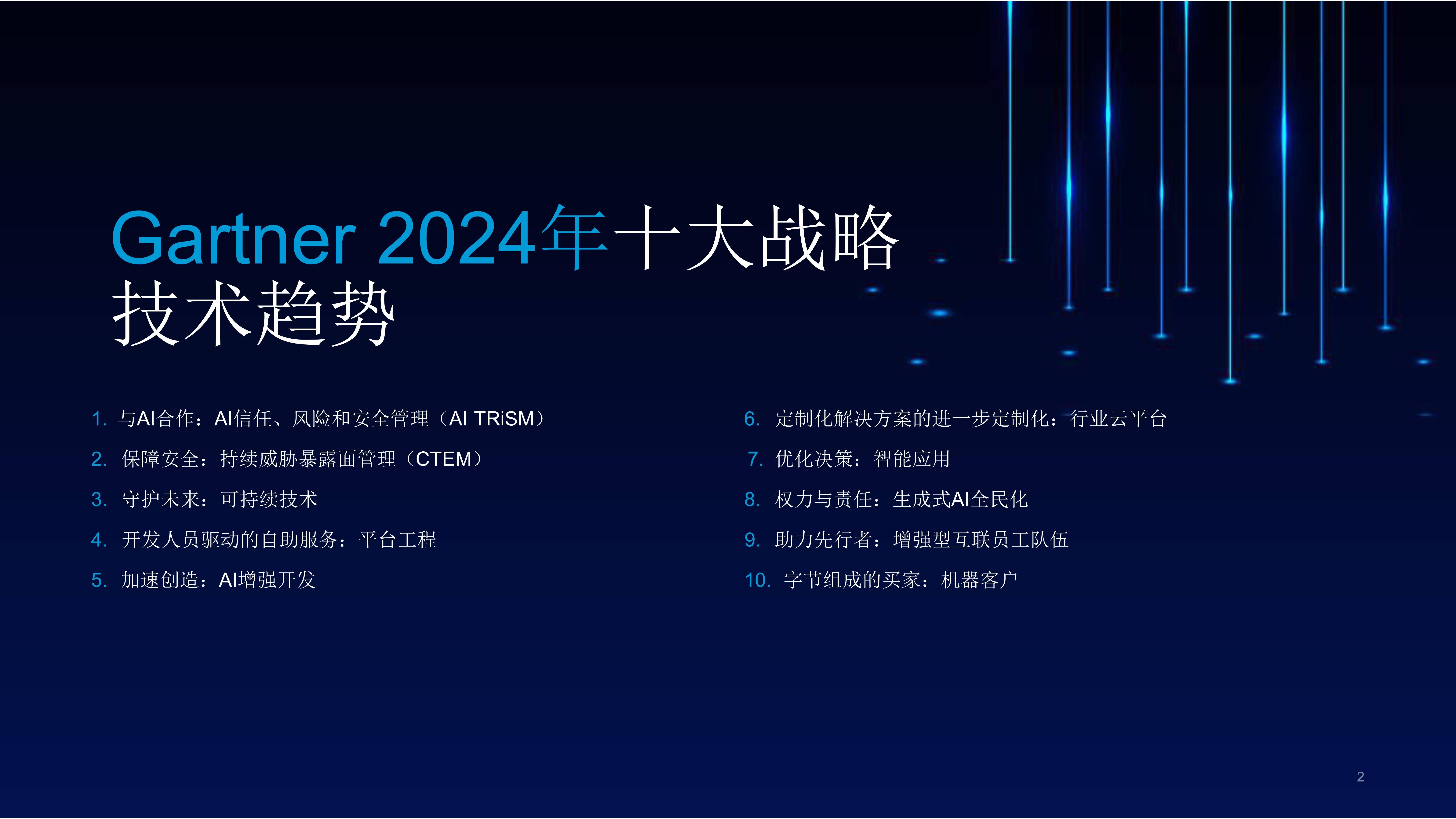 2024年重要戰略技術趨勢_機構_企業_報告