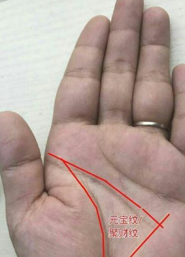 手中元宝未形成,并非绝对是富人,不进财反而漏大财_手相_婚姻_经历