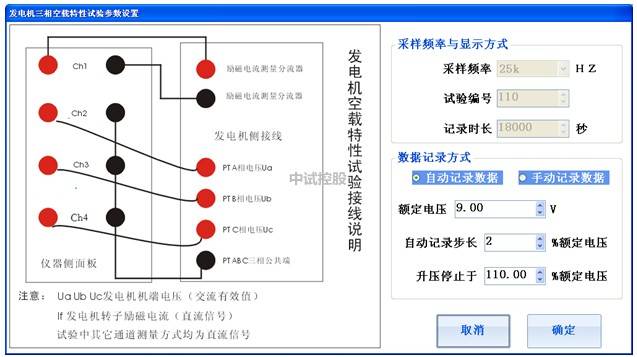 電量(波形)記錄分析儀_試驗_信號_進行