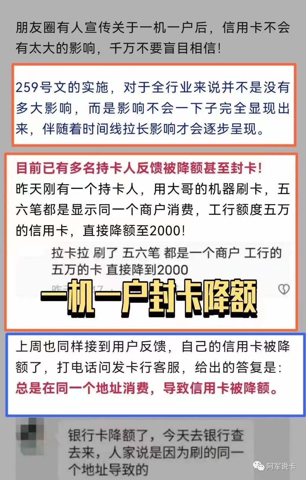 自259文件執行以來,收到銀行風控短信怎麼辦?信用卡會