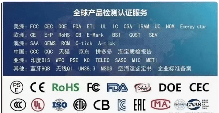 html此標準測試價格比較貴,而且至少需要3個樣品,寄送到美國做測試