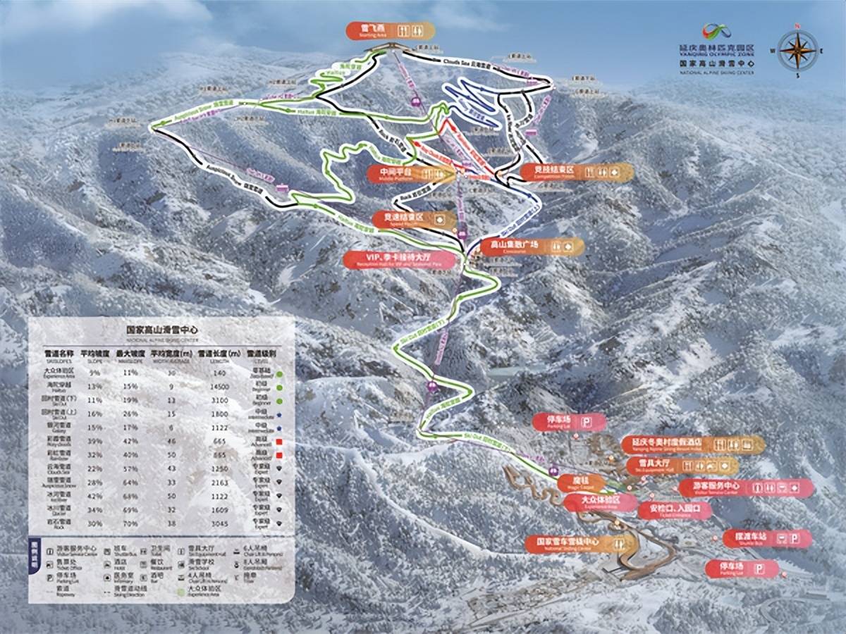 竟有这种好事!快来延庆感受冰雪乐趣_园区_滑雪_游客