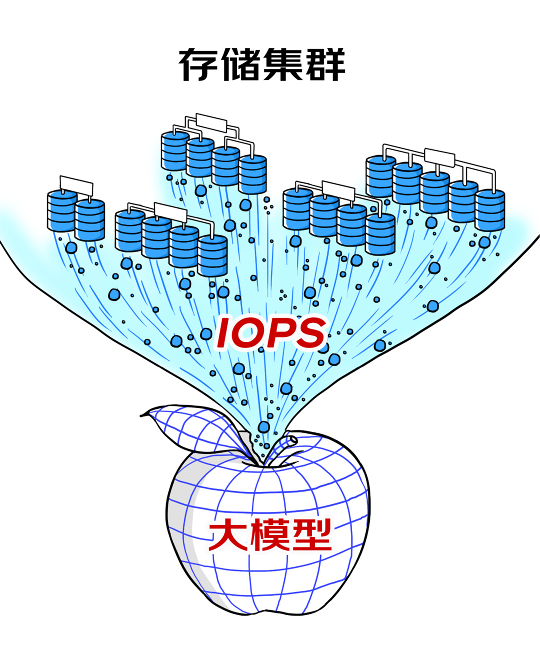 小看了京東的耐心一款產品做十年