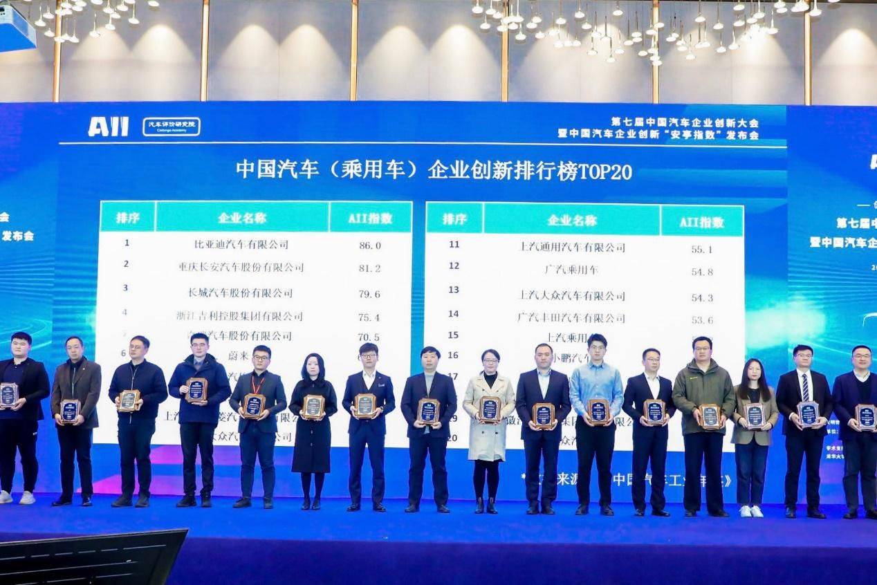 第七届中国汽车企业创新指数发布上汽乘用车连续五年斩获双料荣誉_搜狐汽车_搜狐网