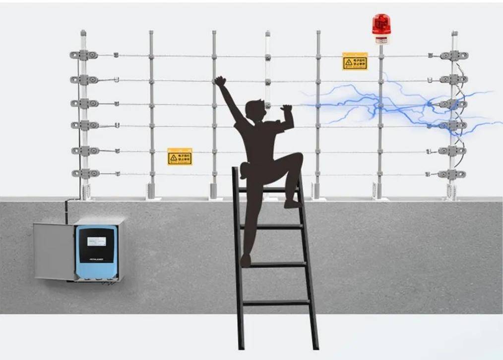 水廠的出入口無需設防,但需要防範圍牆入侵,在圍牆安裝脈衝電子圍欄